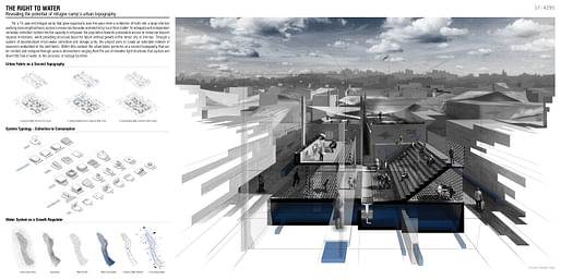 1ST PLACE: Palestine: The Right to Water. Entry by: Majed Abdulsamad, Jun Seong Ahn, Maria Isabel Carrasco, Haochen Yang