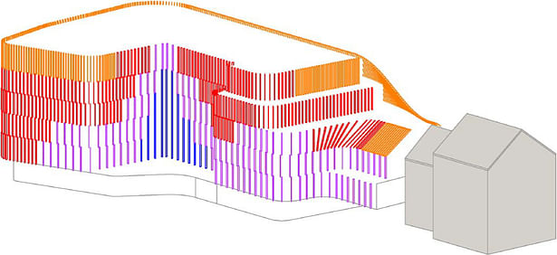 Solar radiation analysis - Back facade