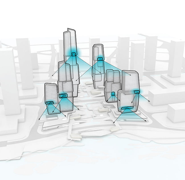 Diagrams, skygardens (Image: UNStudio)