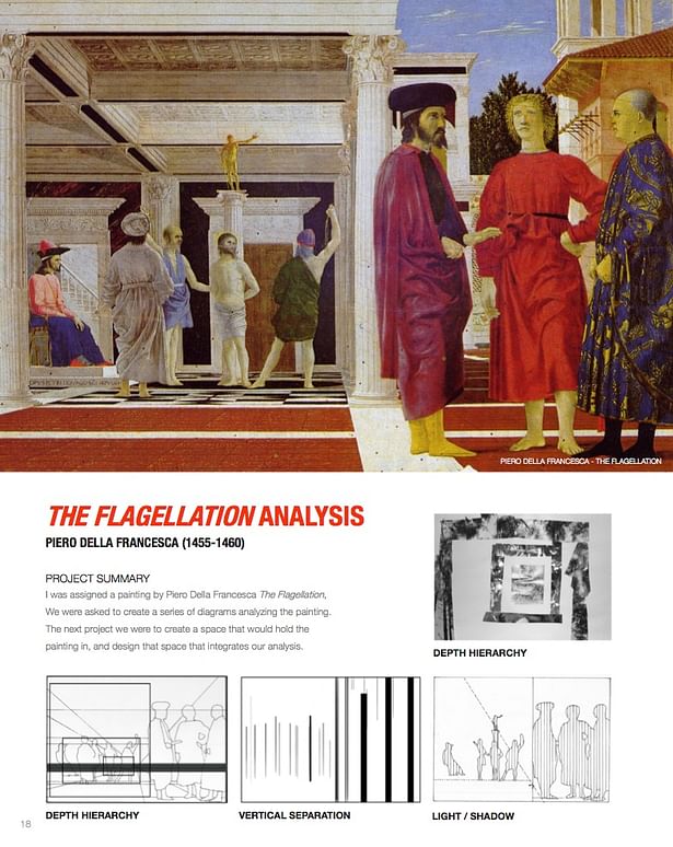 The Flagellation Analysis