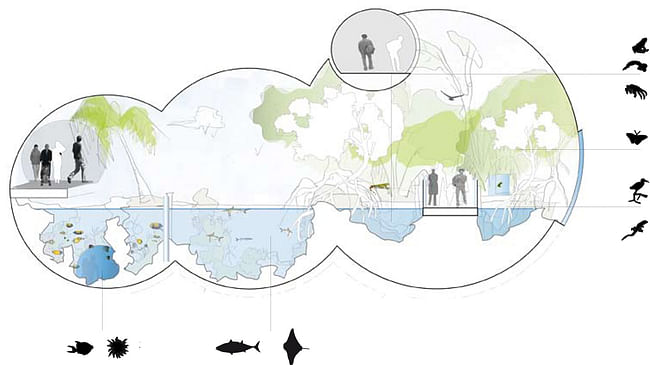 Diagram (Image: HHF and BURCKHARDT+PARTNER)