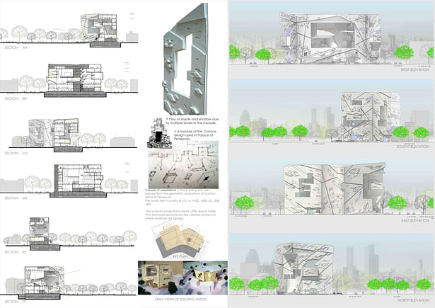 Architectural Planning and Design