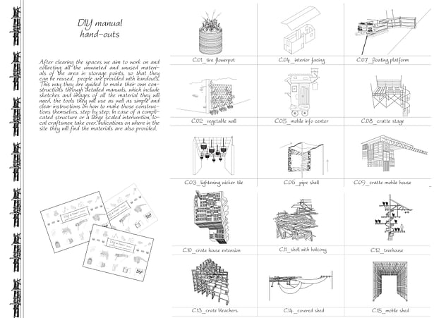 manual of DIY constructions