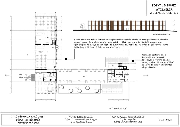 Sosyal Merkez Plan 4