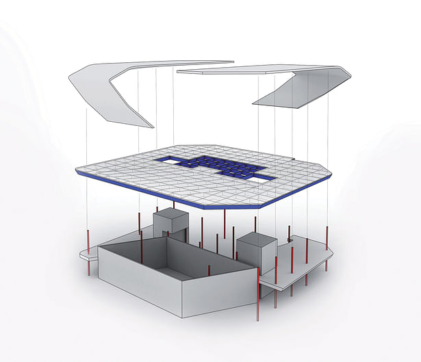 Structural Diagram