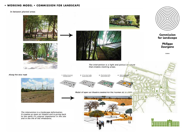 Marco Scotini Proposal for Manifesta 9 - extract 8