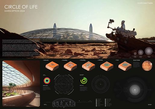 Honorable Mention 10 Circle of Life by Lorenzo Bavelloni (Italy). Image courtesy Volume Zero Competitions