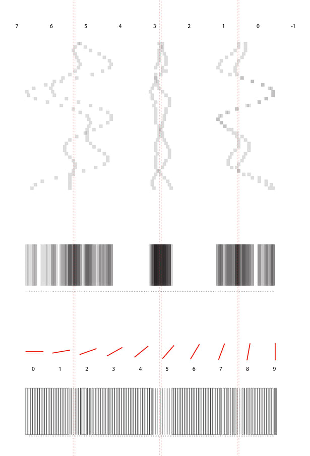 Tide Frequency Chart and Wall Diagram