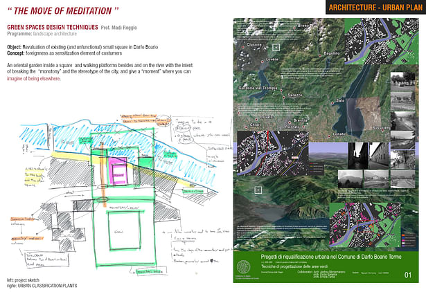 architecture - urban planning/landscape