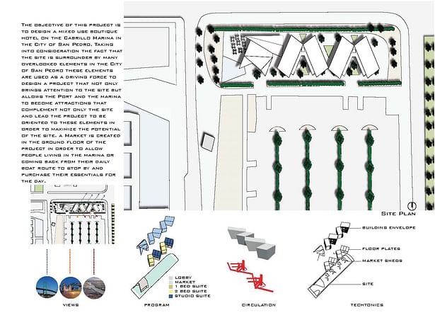 Site Plan and Diagrams