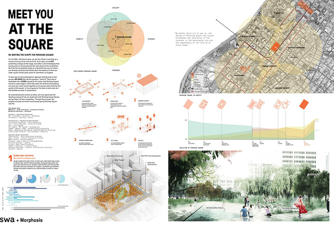 Pershing Square Renew finalist: SWA with Morphosis