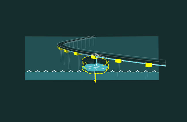 Bridge Diagram - Filling. Image: OCEAN+CITY