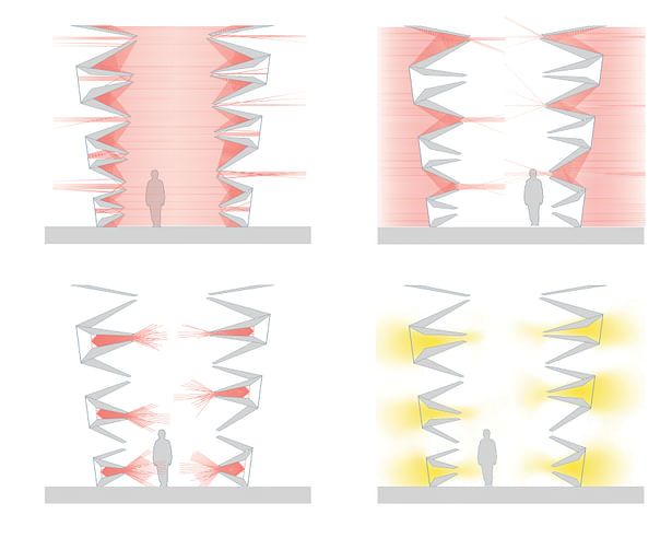 Acoustic/Light Diagrams