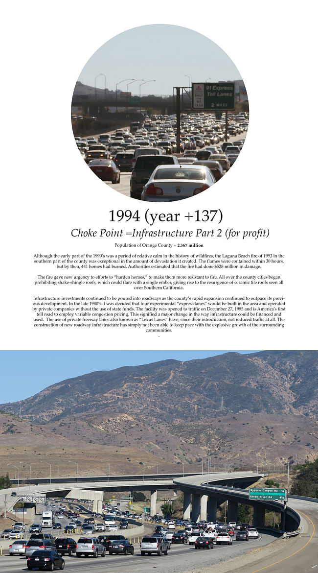 1994 (year + 137) Choke Point = Infrastructure Part 2 (for profit)