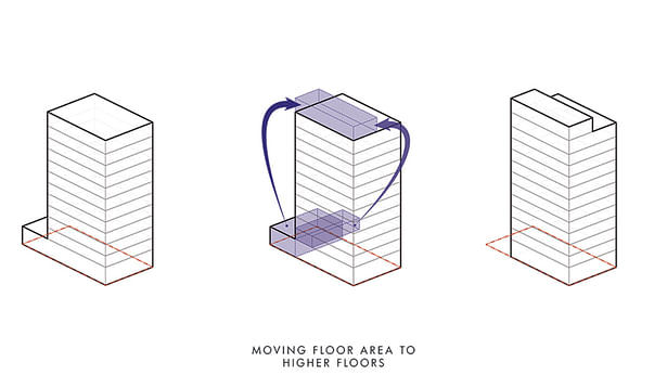 Design Diagram