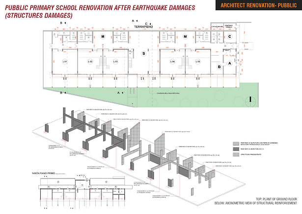 architect renovation/refurbishment - public building (school)