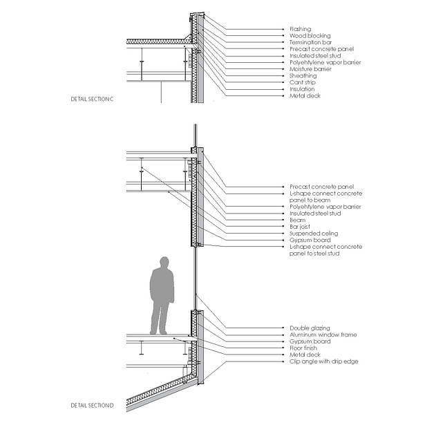 Section Detail