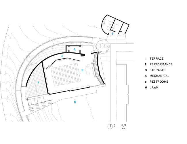 Hodgetts + Fung Design and Architecture 