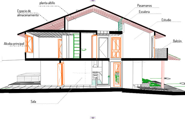 section sketch - reforma casa alamos - july 2016
