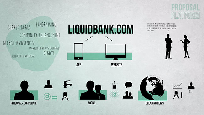 From Juan Saez's 'Liquid Bank' proposal.