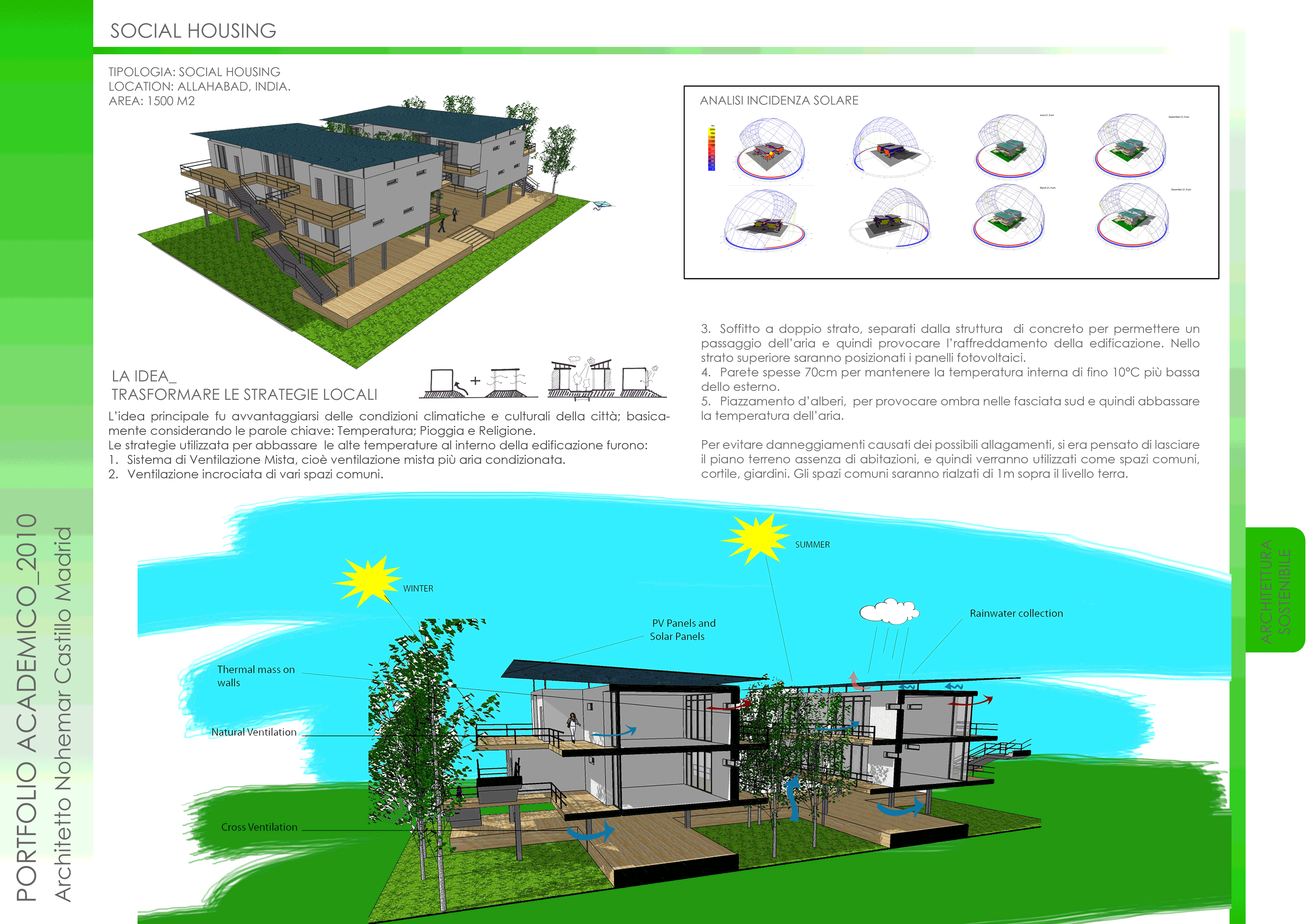 Master on Sustainable architecture workshops