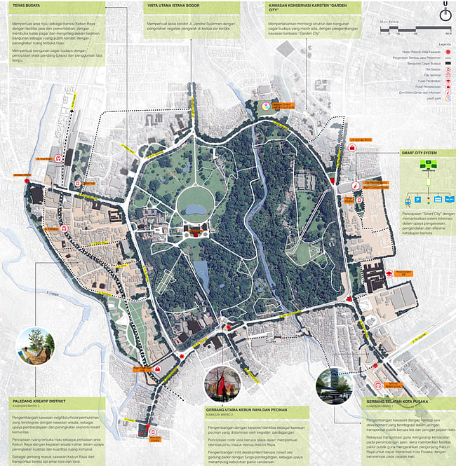 PSUD proposal 'Kota Pusaka 'Teduh' dalam Taman (Lush Heritage City in Park)- Towards Indonesian first ecopolis' (siteplan)