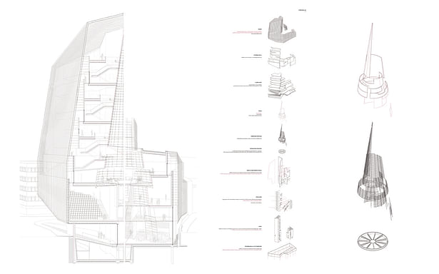 Technical sections & exploded isometrics