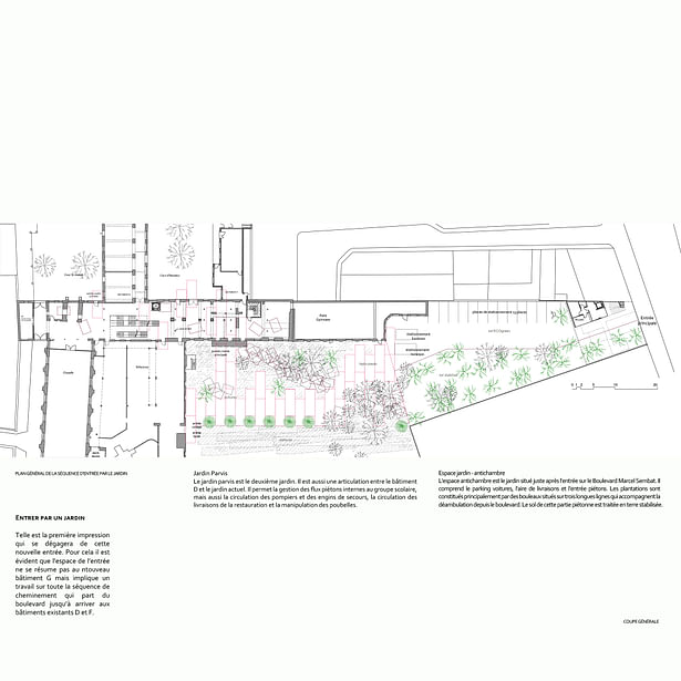 Plan of the rehabilitation project and new entry project