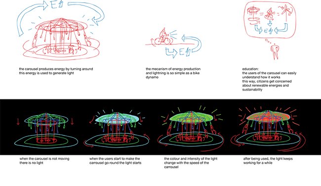 Ecosistema Urbano's Energy Carousel in Dordrecht, The Netherlands. Image © Ecosistema Urbano 