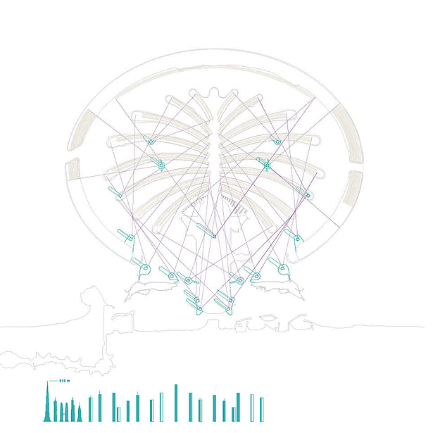 X-Palm - reSOURCE plan