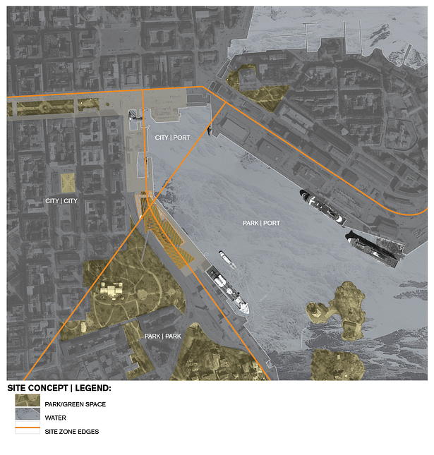 Diagram of Adjacent Site Context