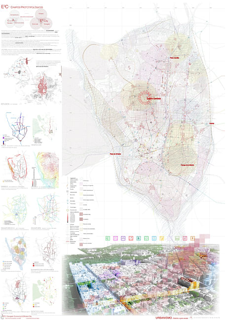Urban research about different subjects that may affect to the sustainable masterplan Julia Torrubia is proposing via Julian Torrubia