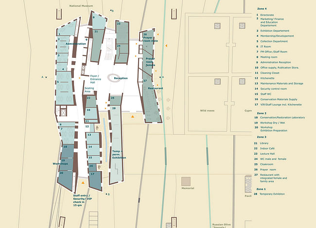 Third Prize: fs-architekten, Paul Schröder Architekt BDA, Germany