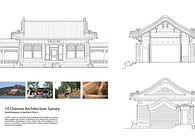 Chinese Architecture Survey