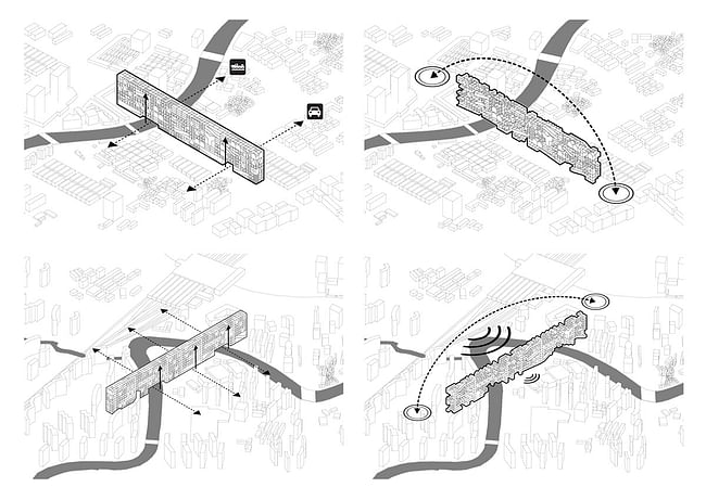 Diagram (Image: PinkCloud.dk)