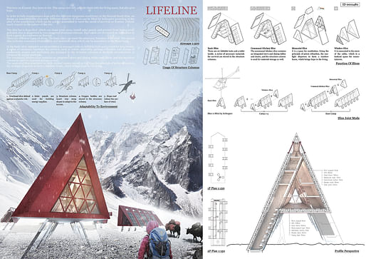 1st place - Team: Jiaqi Wang, Wanzhu Jiang, Pinwen Zhang, Qiuyu Li | City: Xiamen | Country: China.