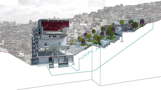 Global Holcim Awards Silver 2012: Urban remediation and civic infrastructure hub, São Paulo, Brazil: Landscape and building systems. (Image © Holcim Foundation)