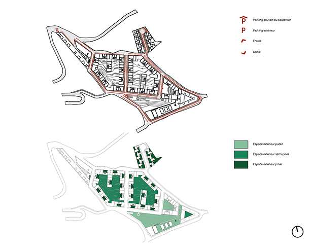 mobility and green espaces