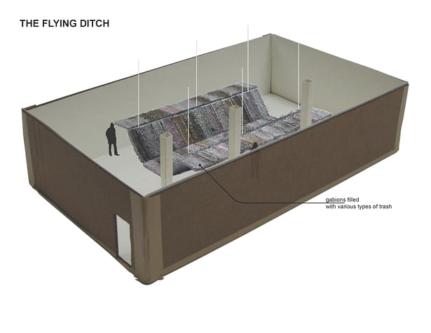 Flying Ditch model - chosen direction for installation work