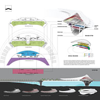 Orbis - Sustainable transportation hub