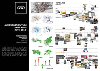 AUDI URBAN FUTURE INITIATIVE -AUFI 2010-