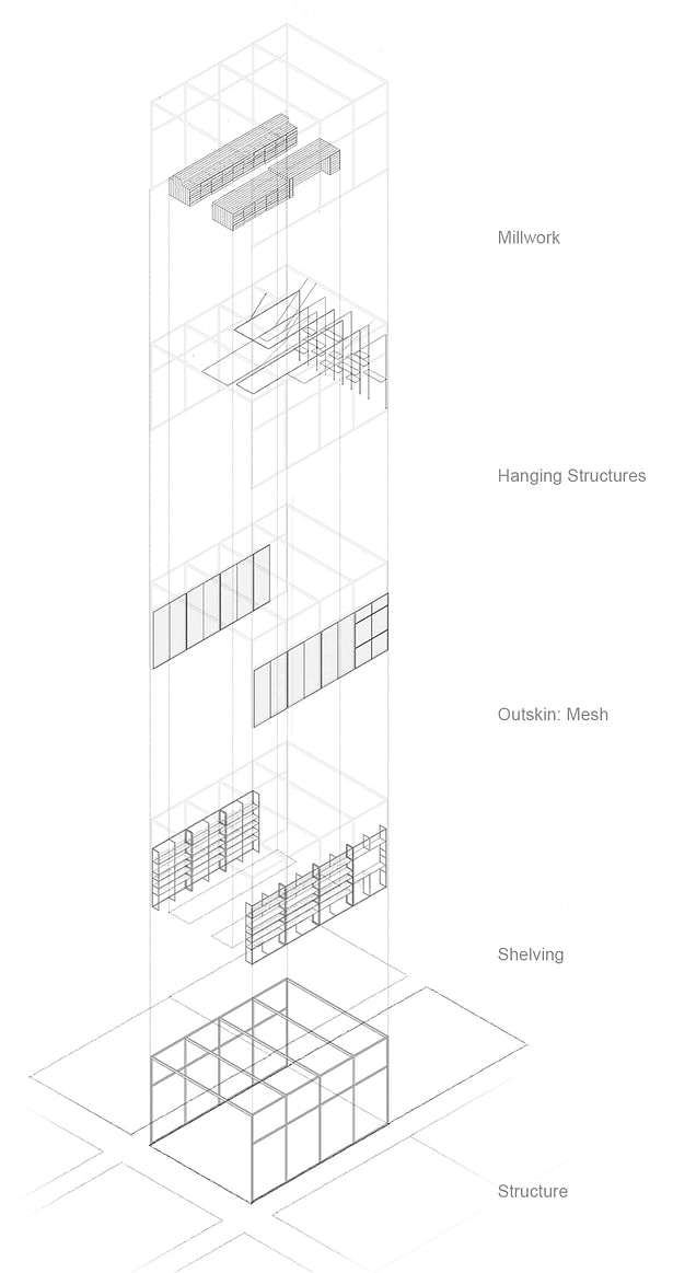 Isonometric Diagram