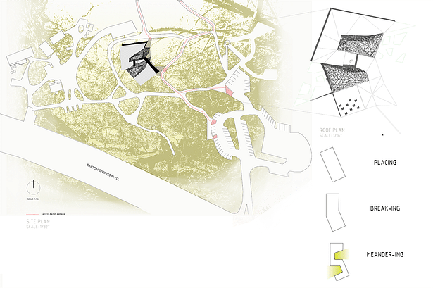 Site diagram