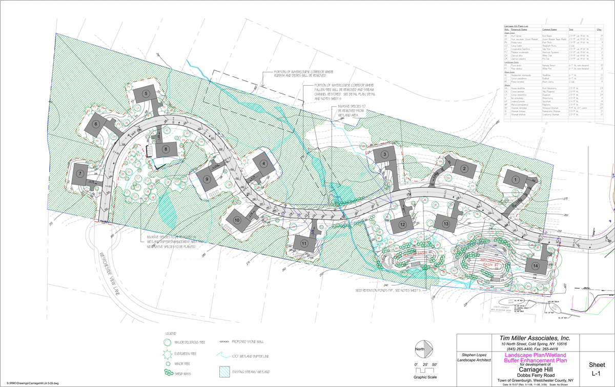 Subdivision Design, Carriage Hill, Hartsdale, NY