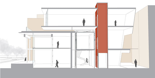 Cross Perspective Section