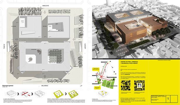 Presentation Panel - Urban Insertion (Image of shared autorship)