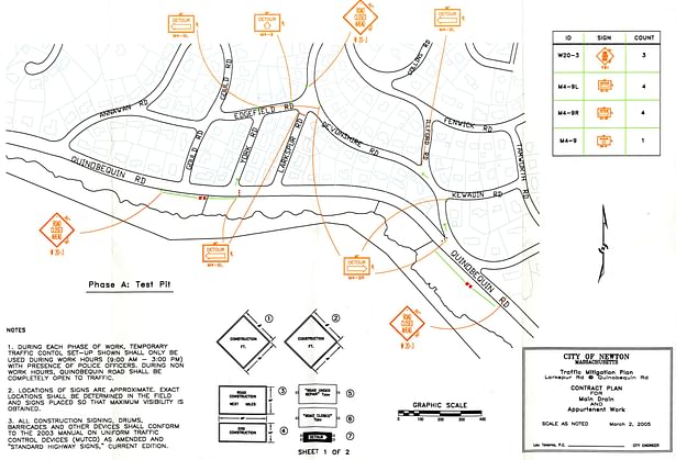Traffic Mitigation Plan (1of2)