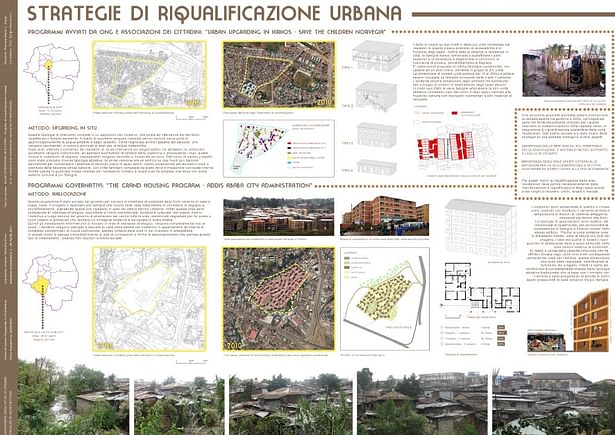 Plot 3 - Former upgrading strategies