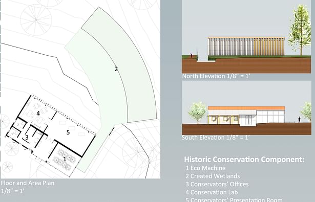 Conservation Component Plans and Elevations
