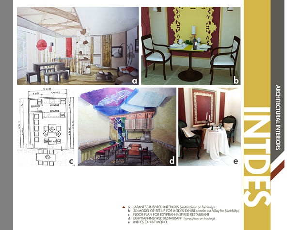 Works in Architectural Interiors Course | School Project